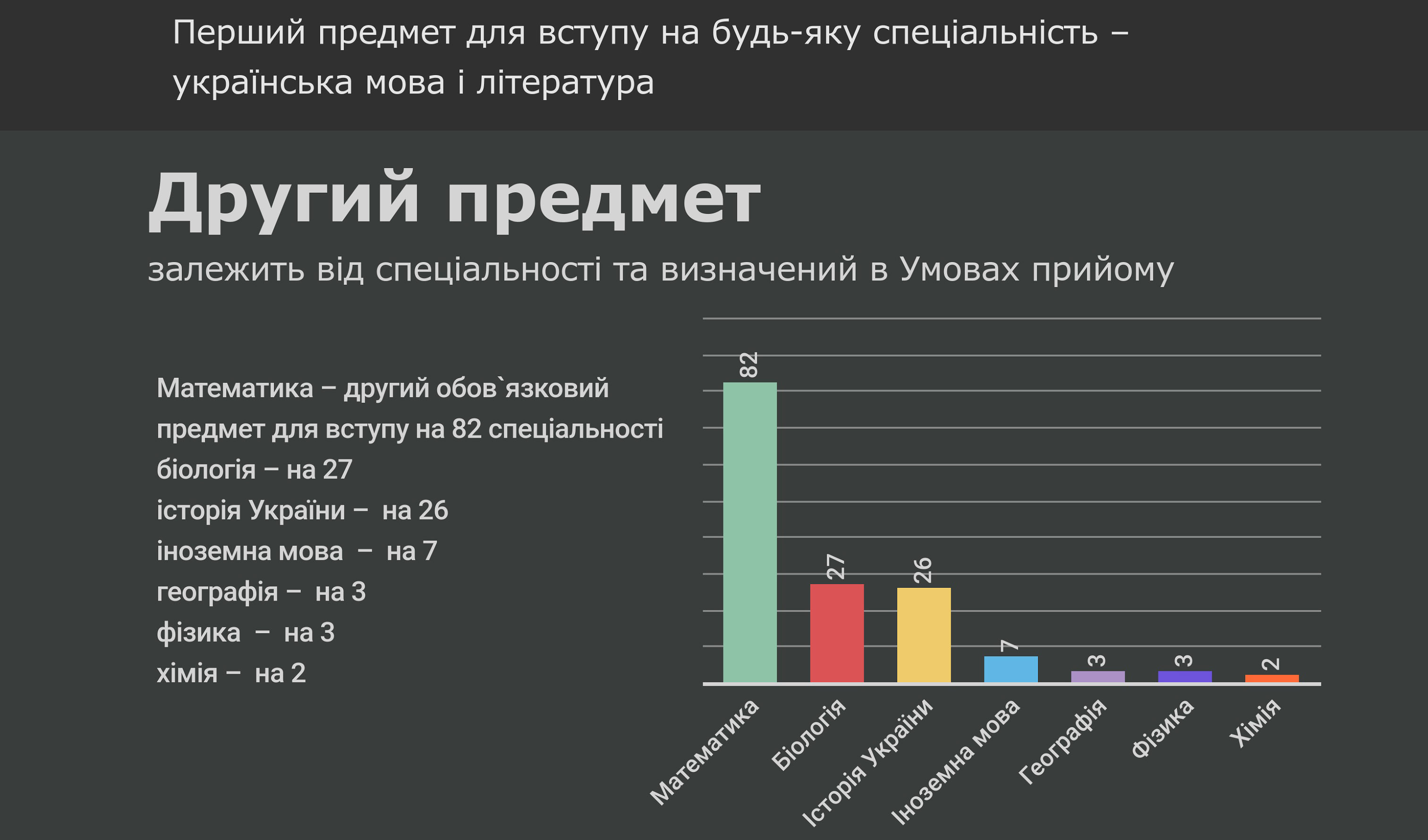 рейтинг 