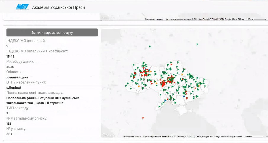 Фрагмент карти про медіаосвіту