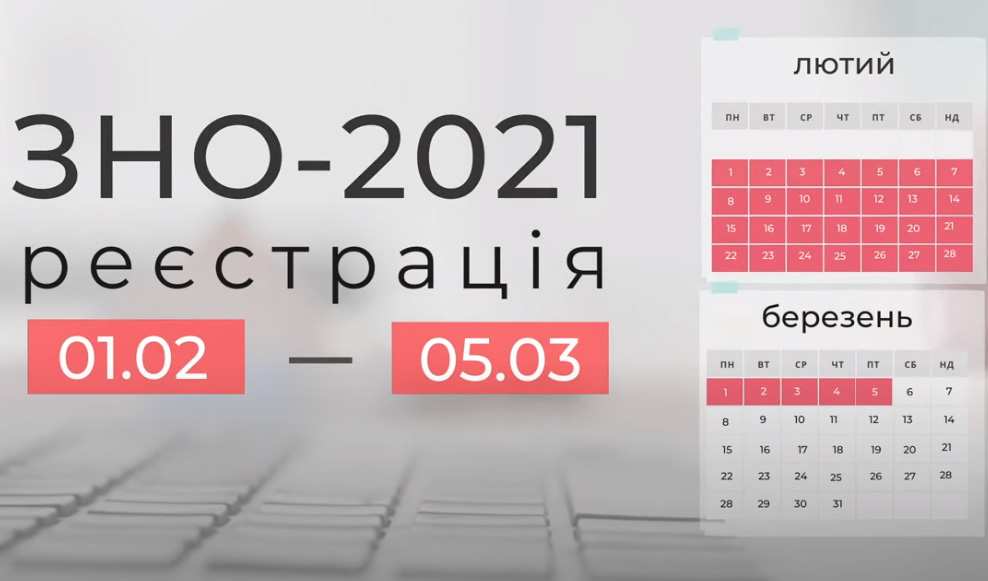 Ілюстрація до ЗНО 2021