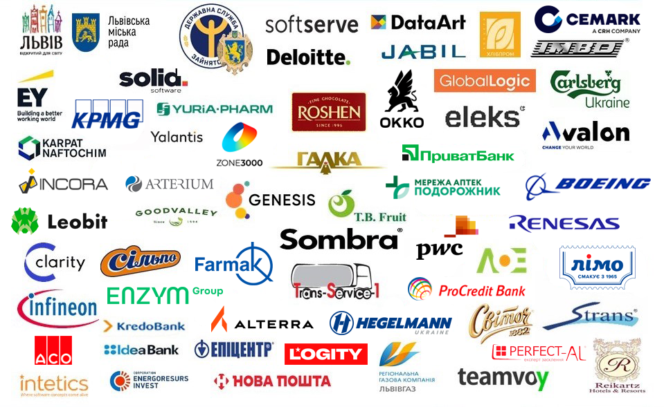 Перелік чинних договорів про співпрацю з роботодавцями