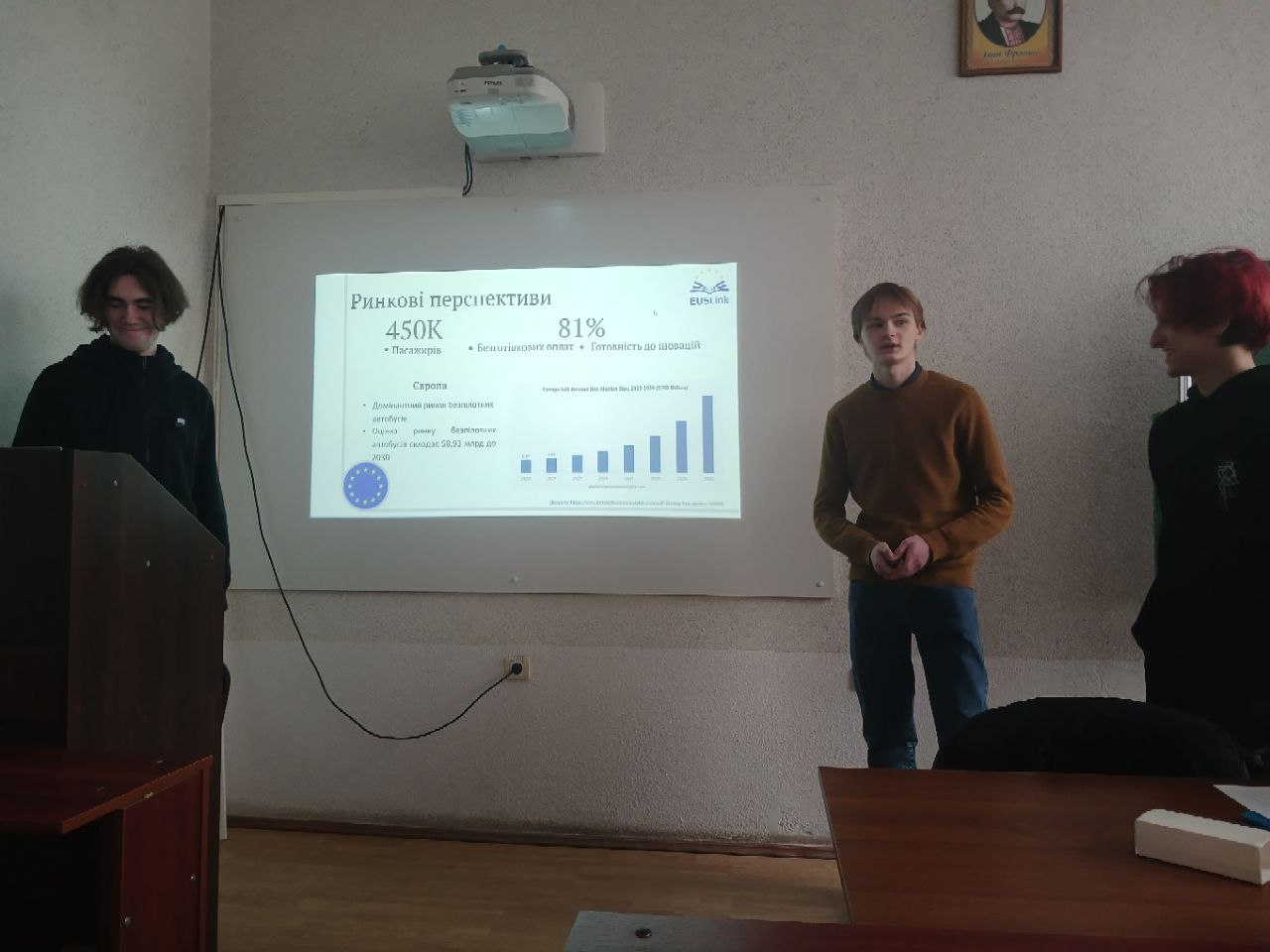 Пітчинг технологічних, креативних та соціальних стартапів EUSLink об’єднав студентів різних спеціальностей Львівської політехніки