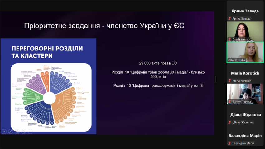 Скріншот з онлайн-лекції