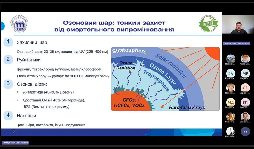 Скріншот з онлайн-тренінгу