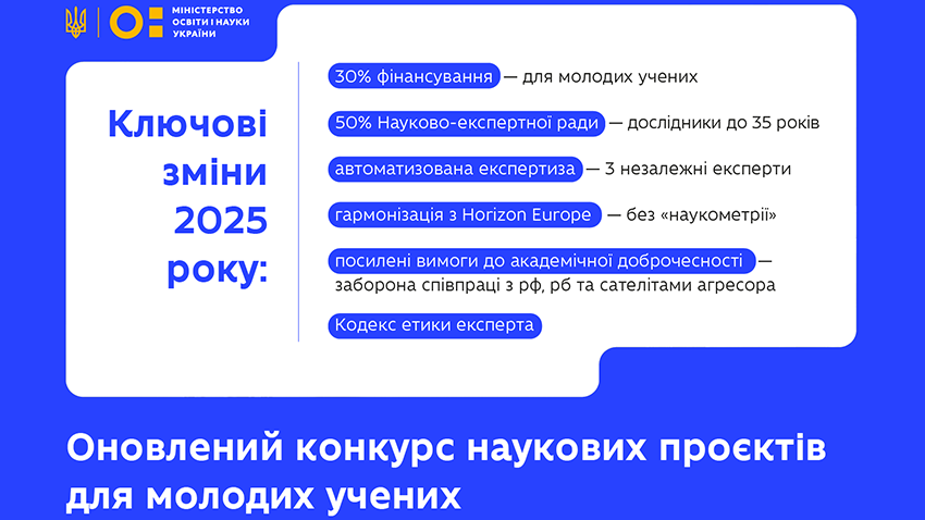 Заставка до матеріалу