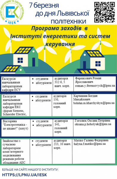 Програма заходів