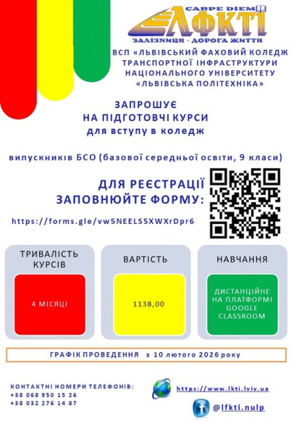 Афіша курсів