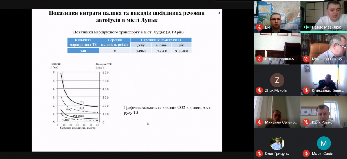 Скріншот з онлайн-конференції