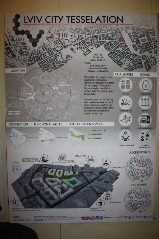 виставка робіт учасників воркшопу Urban density