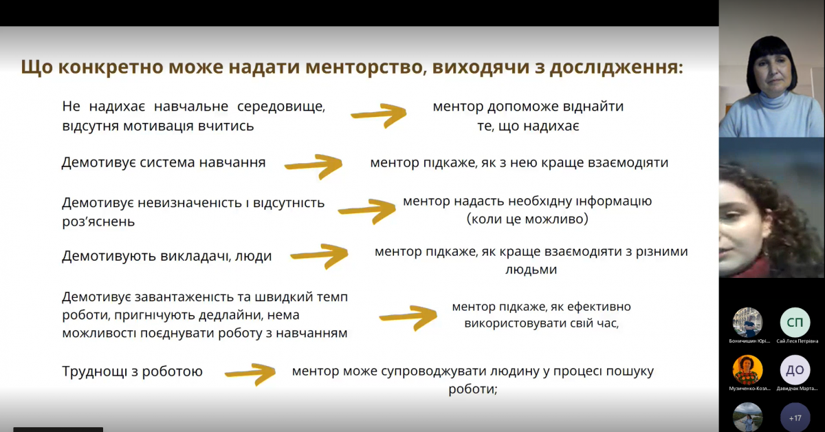 Скріншот з онлайн-конференції