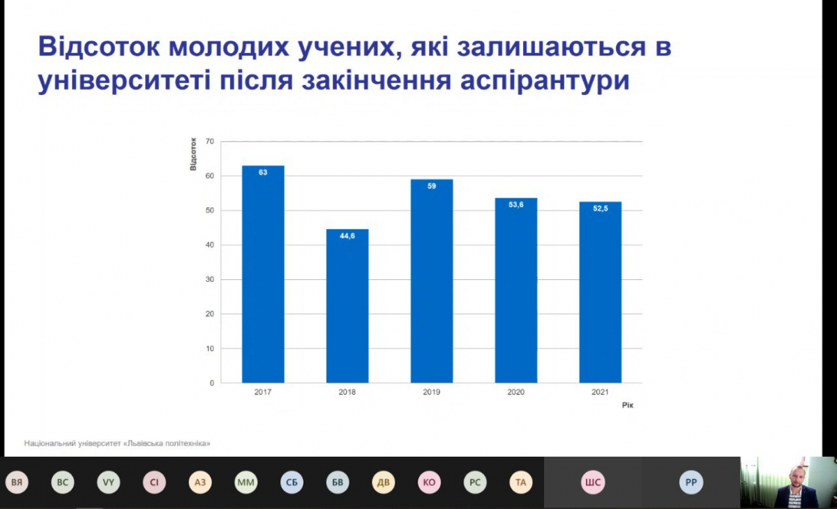 Скріншот з онлайн-зустрічі