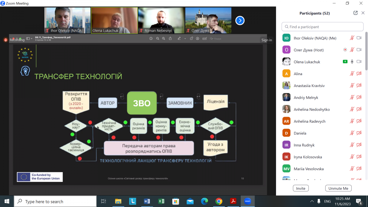 Скріншот з онлайн-школи