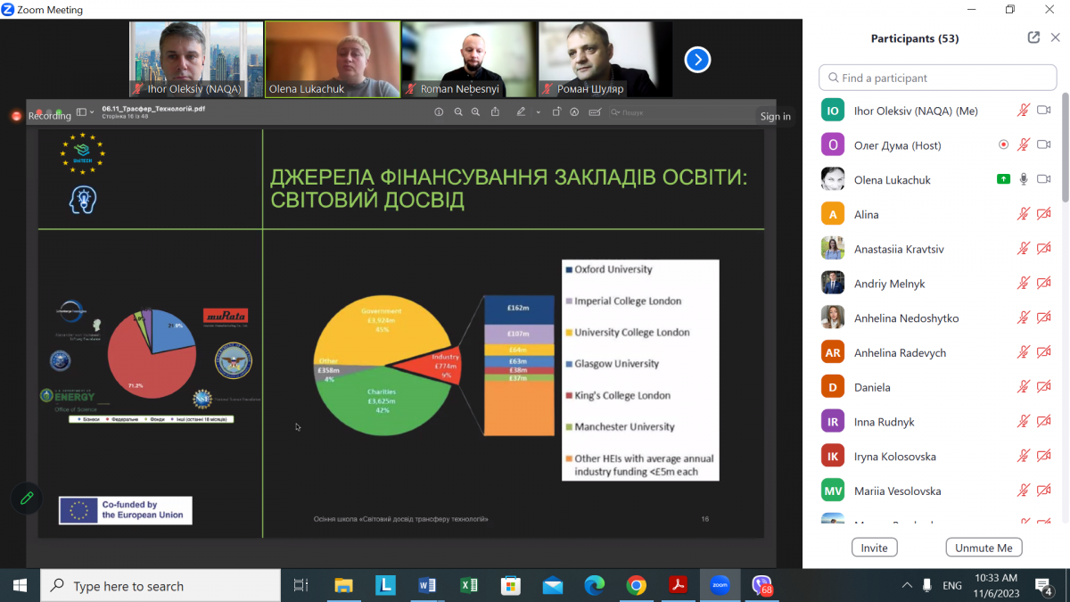 Скріншот з онлайн-школи