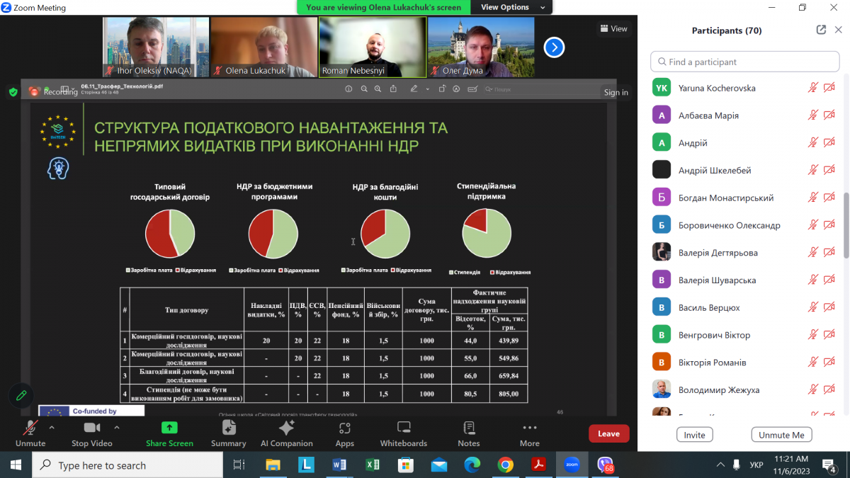 Скріншот з онлайн-школи