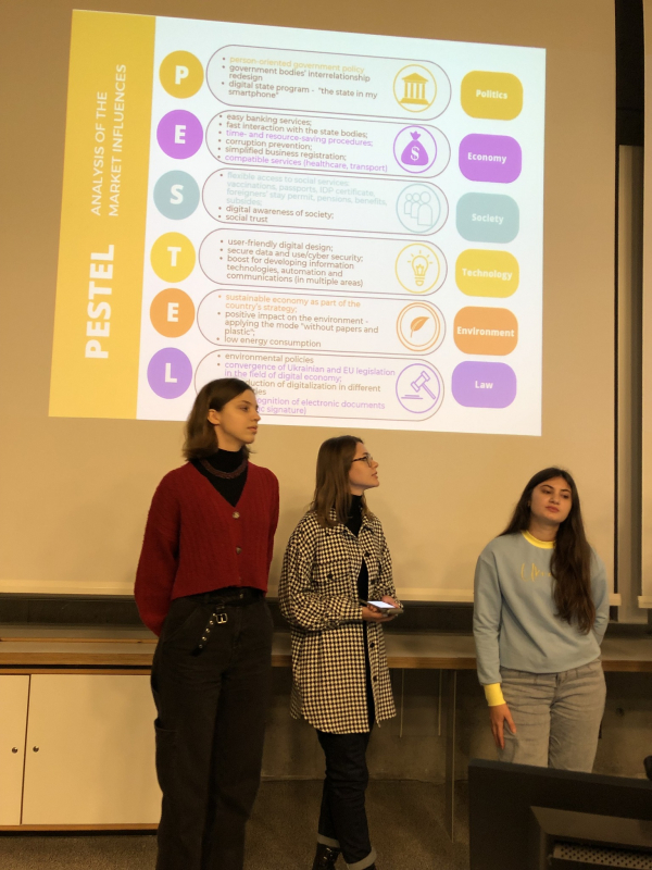 Фото з відвідин Норвегії