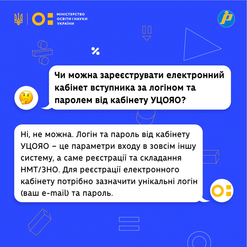 Інфографіка