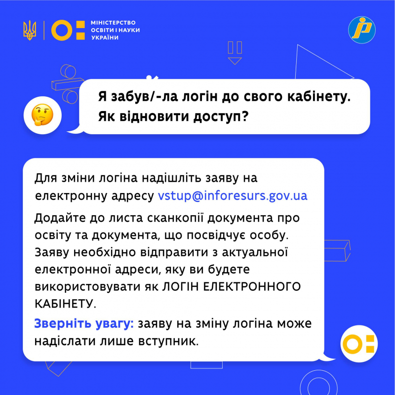 Інфографіка