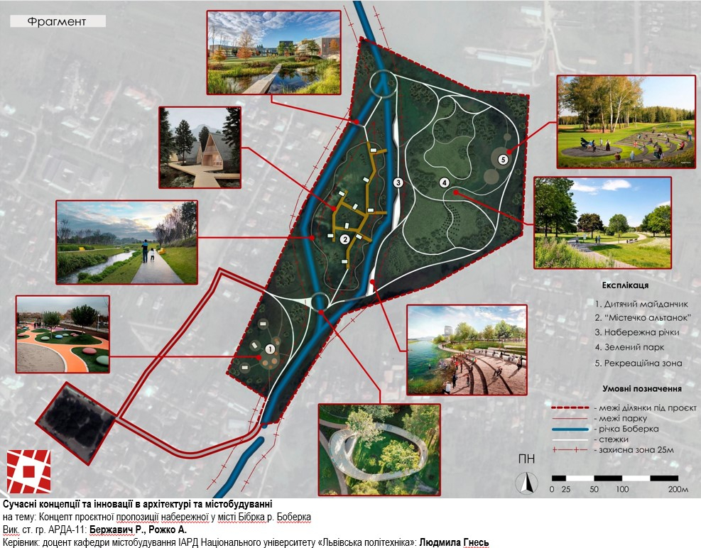 Фото із презентації