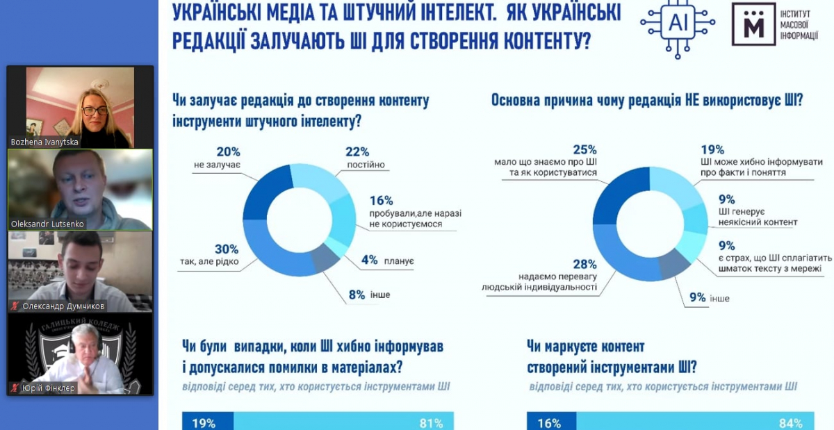 Скріншот з онлайн-конференції