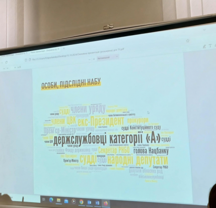 Фото з відвідин установи