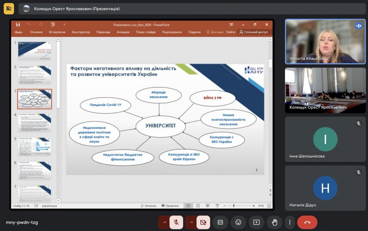 Фото із симпозіуму