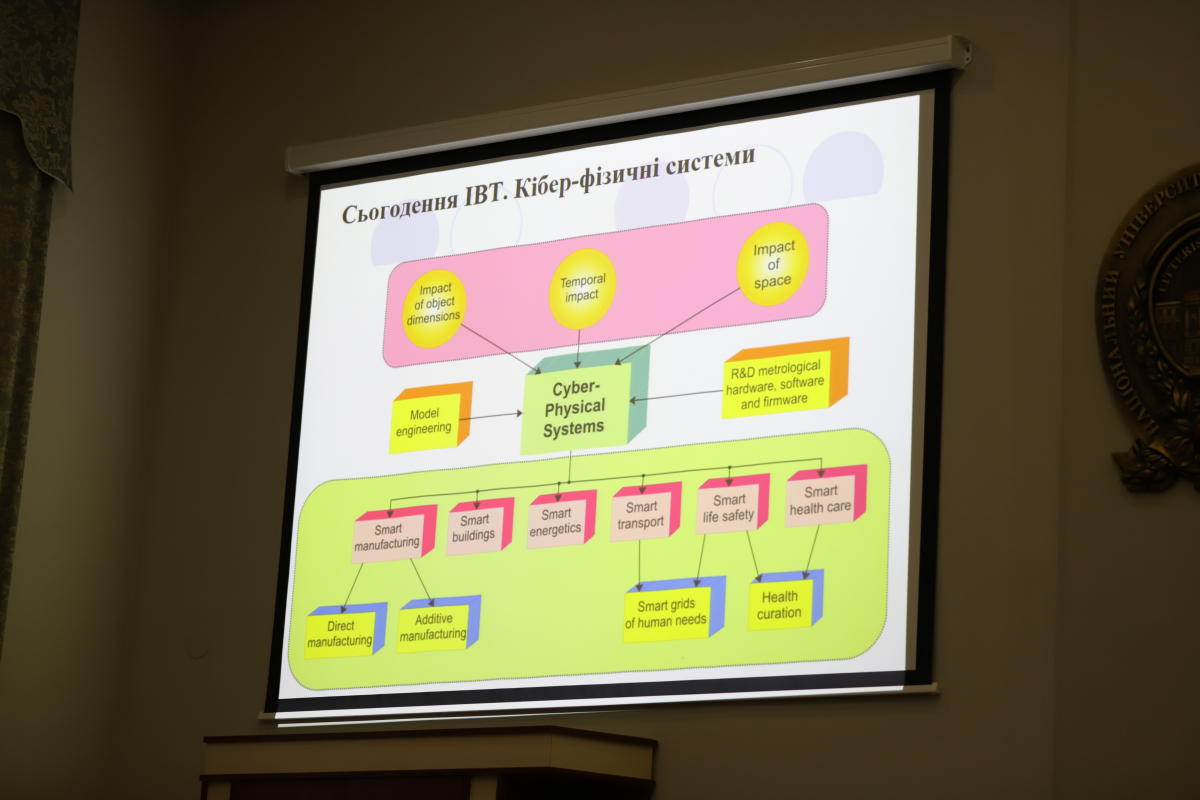 Фото з конференції