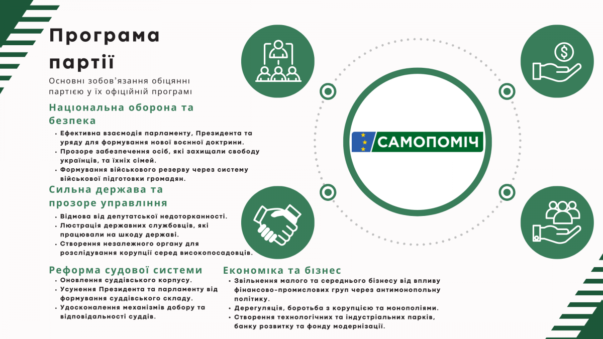 Скріншот з онлайн-презентації