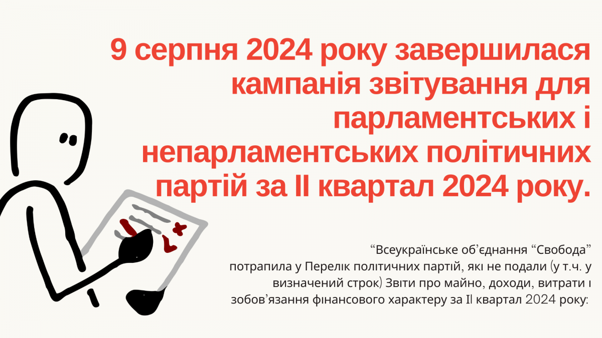 Скріншот з онлайн-презентації