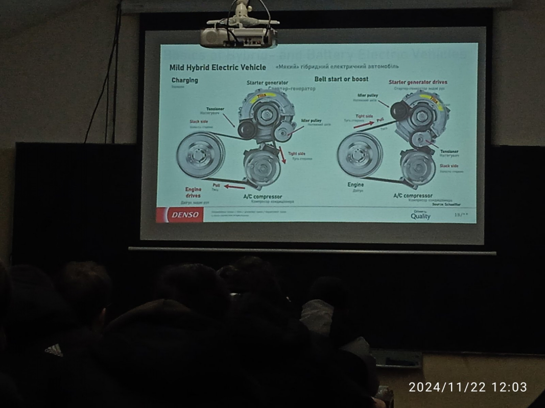 Фото з тренінгу
