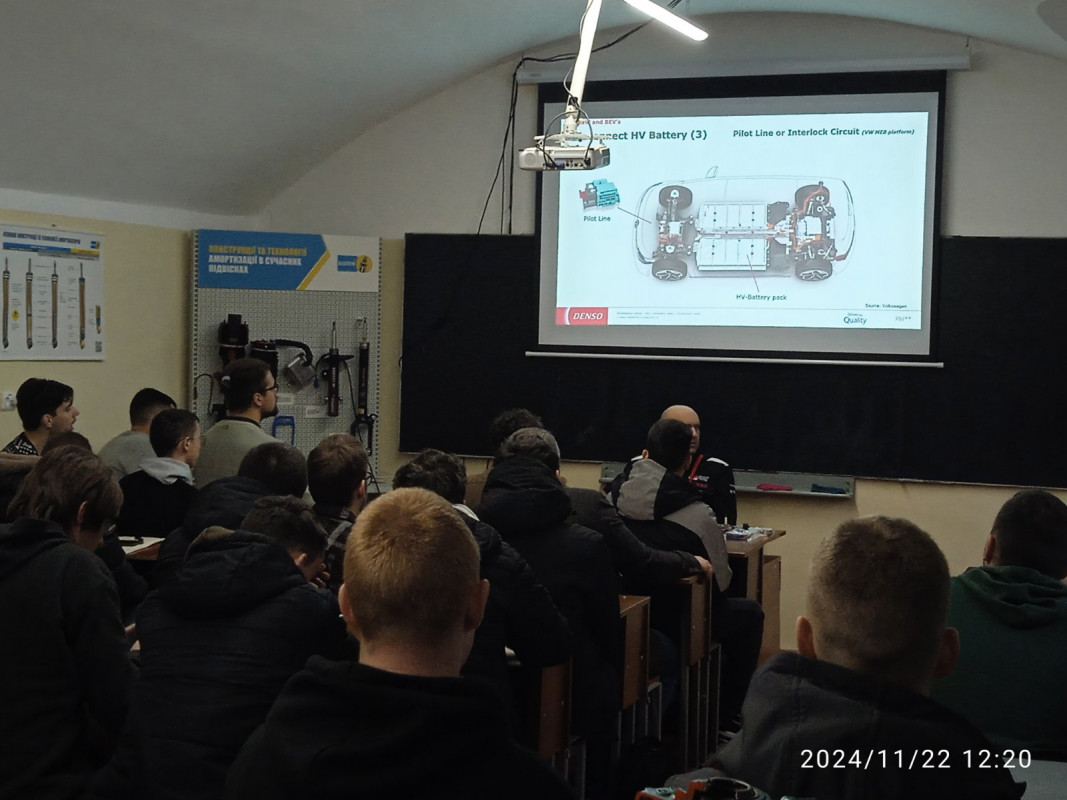 Фото з тренінгу