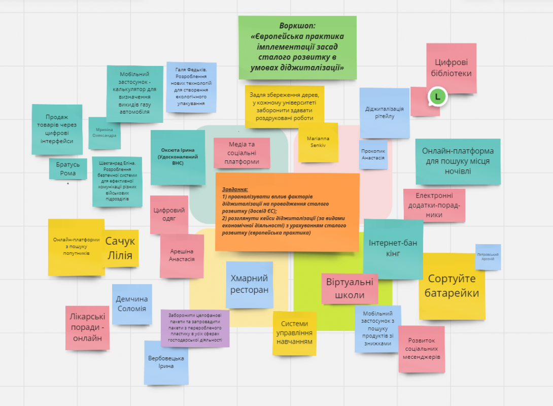 Фото із заходу