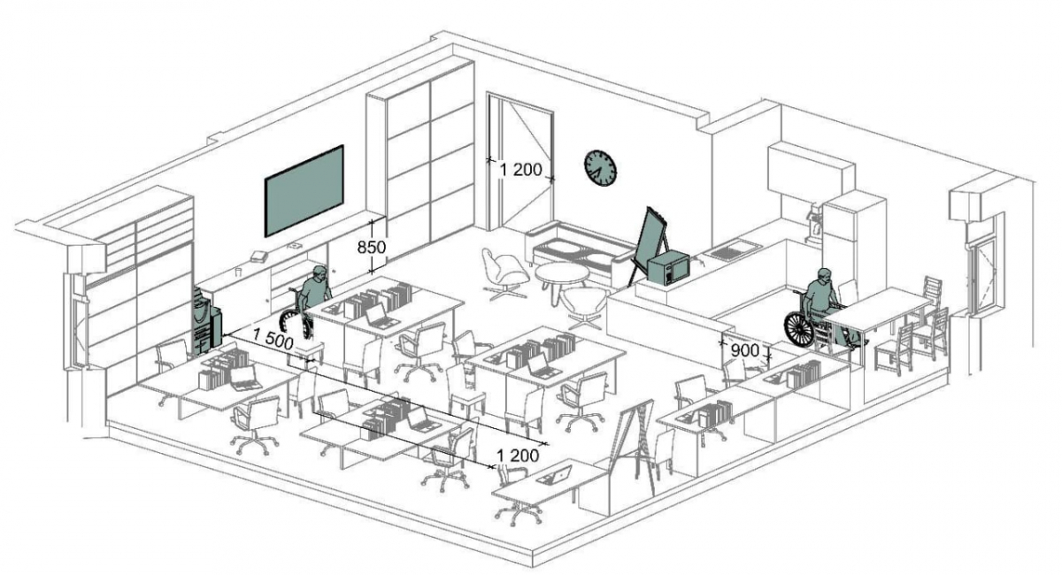 Ілюстрація до матеріалу