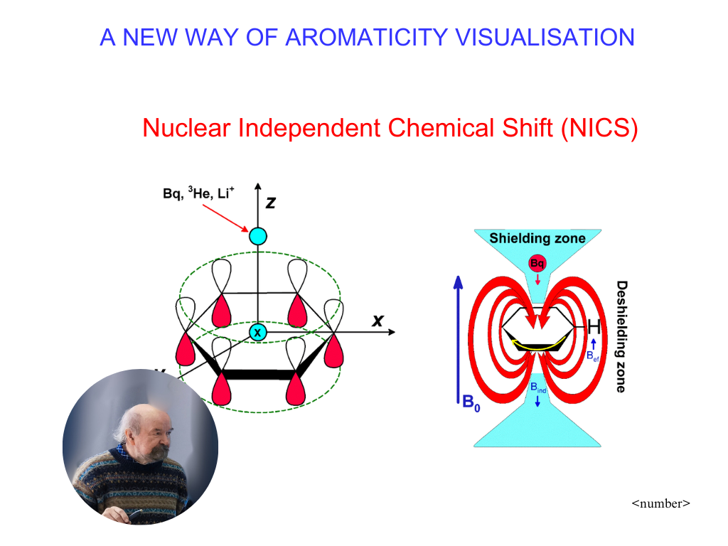 Скріншот з онлайн-лекції