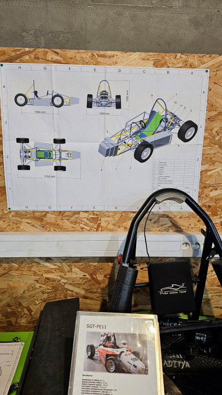 Фото з відвідин Словаччини