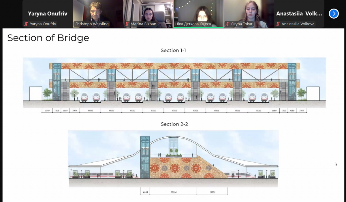 Скріншот з онлайн-воркшопу