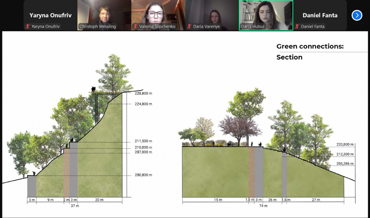 Скріншот з онлайн-воркшопу