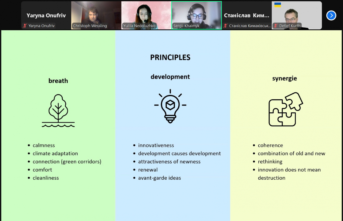 Скріншот з онлайн-воркшопу