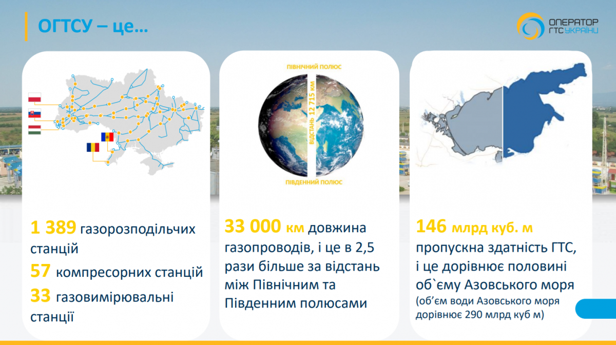 Скріншот з онлайн-презентації