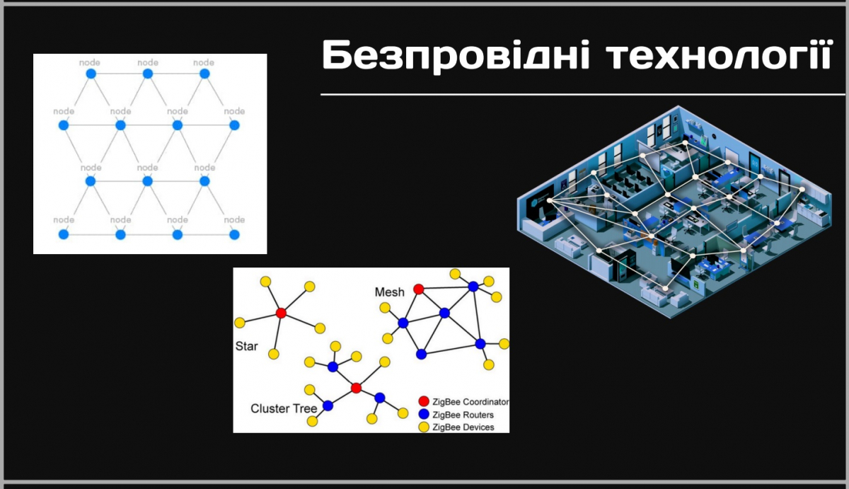 Фото з лекції