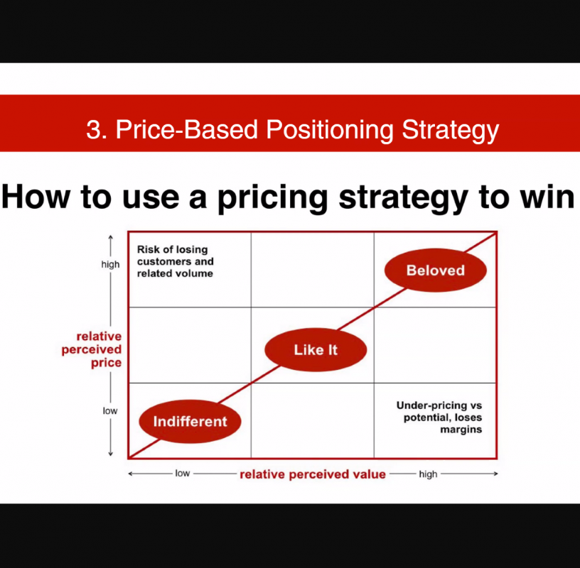 Скріншот з онлайн-лекції