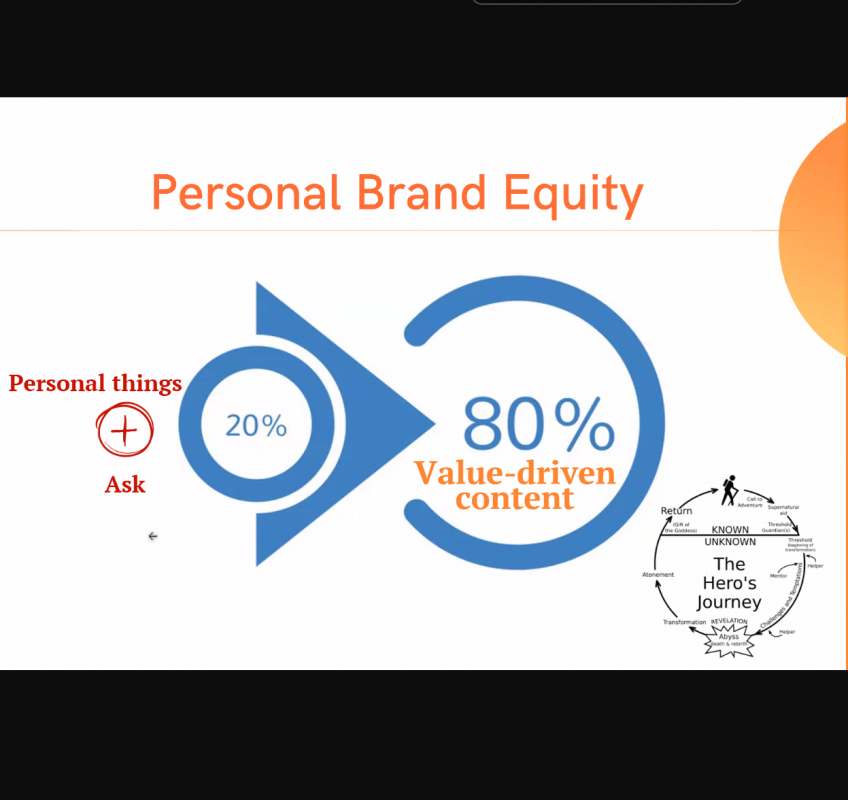 Скріншот з онлайн-лекції