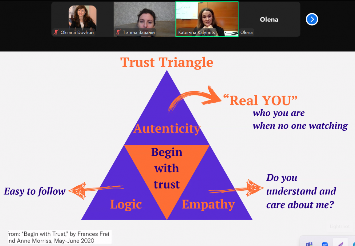 Скріншот з онлайн-лекції