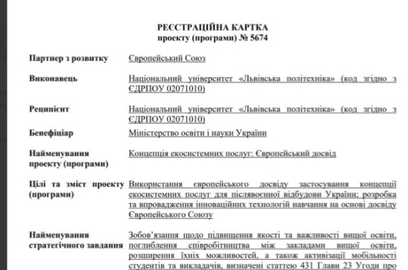 Реєстраційна картка