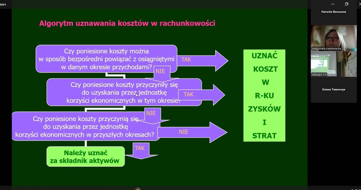 Скріншот з онлайн-лекції