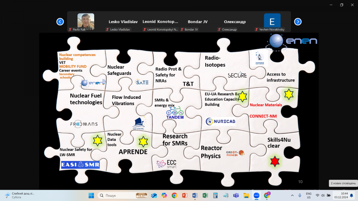 Скріншот з онлайн-заходу