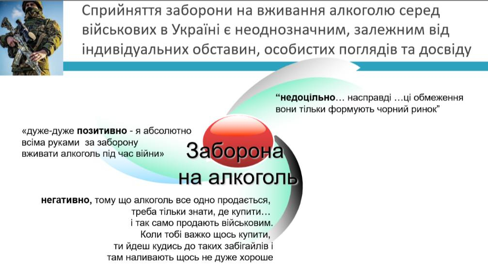 Фото з конференції