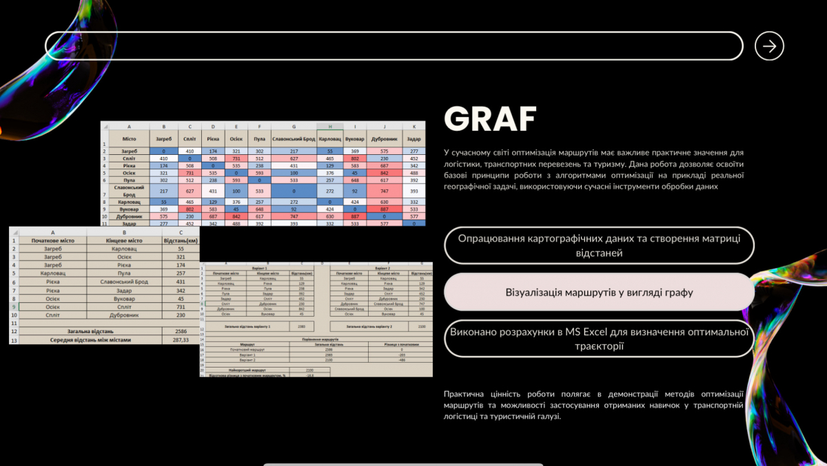 Проєкт студентів кафедри МІ
