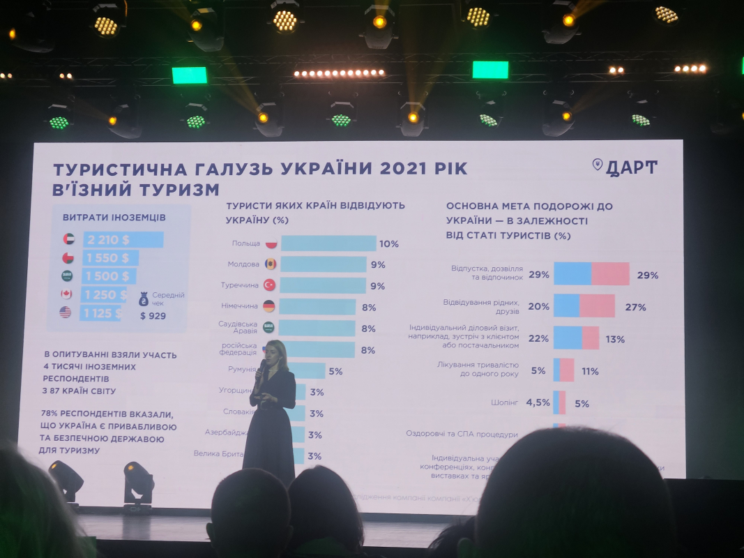 Фото із саміту