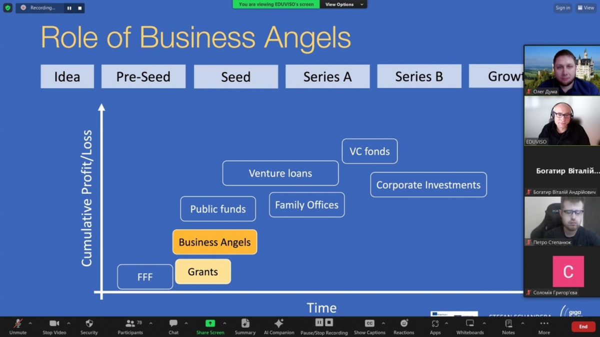 Тривають тренінги в межах проекту EUSLink