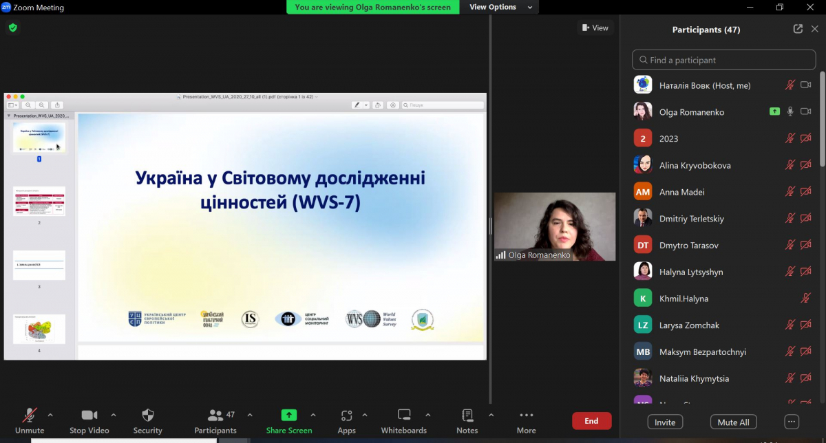 Академія з європейських студій