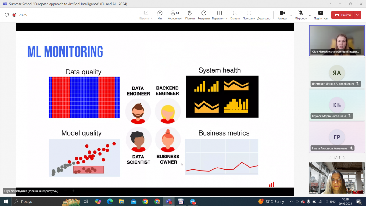 Скріншот з онлайн-школи